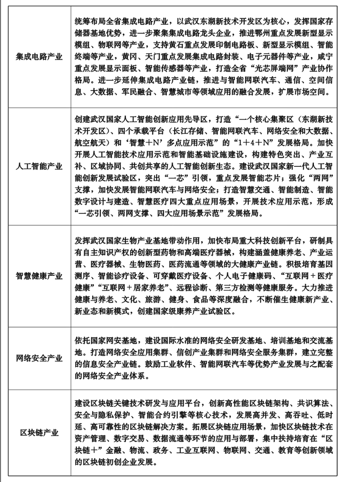 关于中国足球产业“十四五”规划引领行业步入高质量发展新阶段的信息